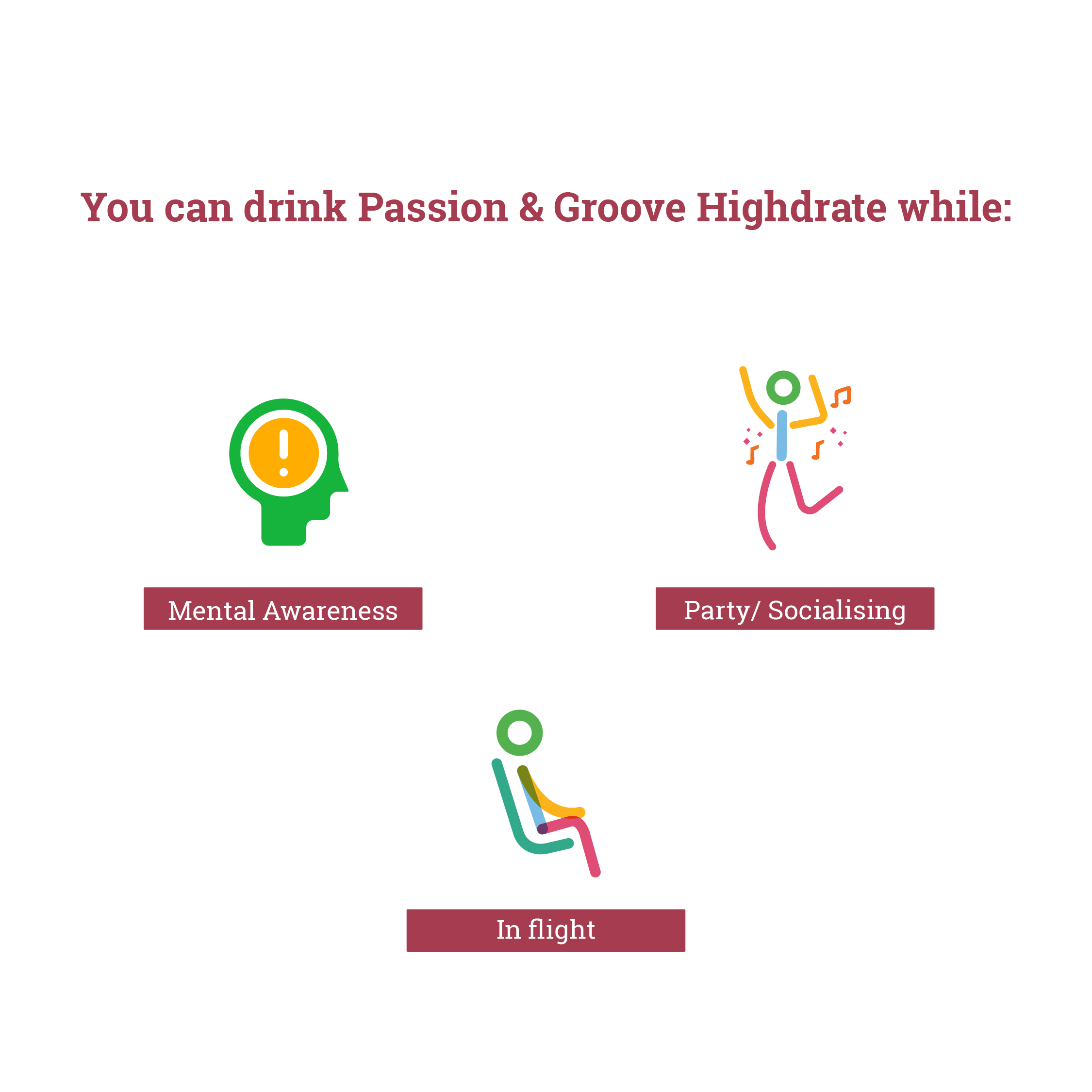 Highdrate – Groove & Passion – Energy Pack